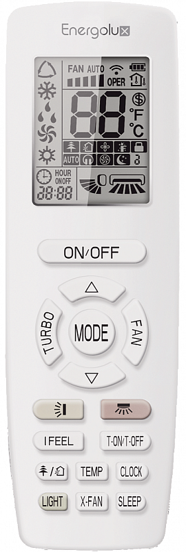 Стандартный 4-х поточный кассетный внутренний блок VRF-систем Energolux SMZC48V3AI